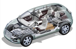 General Motors Sequel