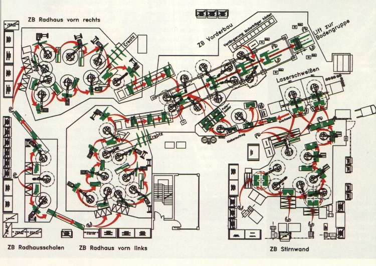 5 series body shop, front body subassembly
