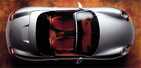 Porsche Boxster Top View